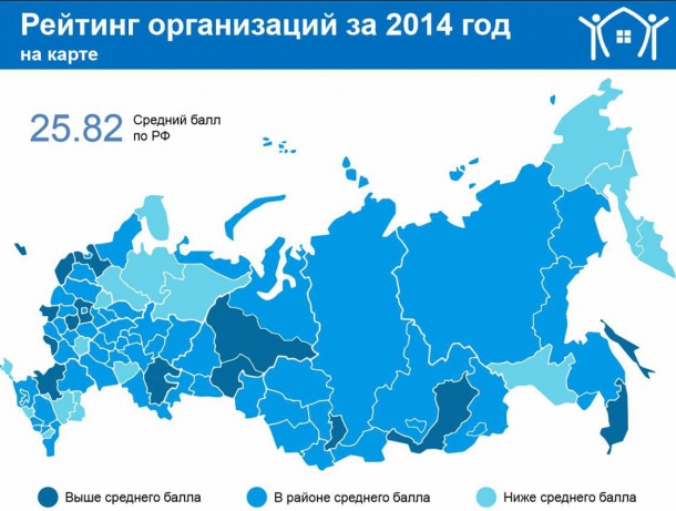 Управляющие компании Коми получили балл ниже среднего во всероссийском рейтинге
