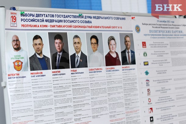 В Коми после обработки первых протоколов на выборах в Госдуму лидирует Олег Михайлов