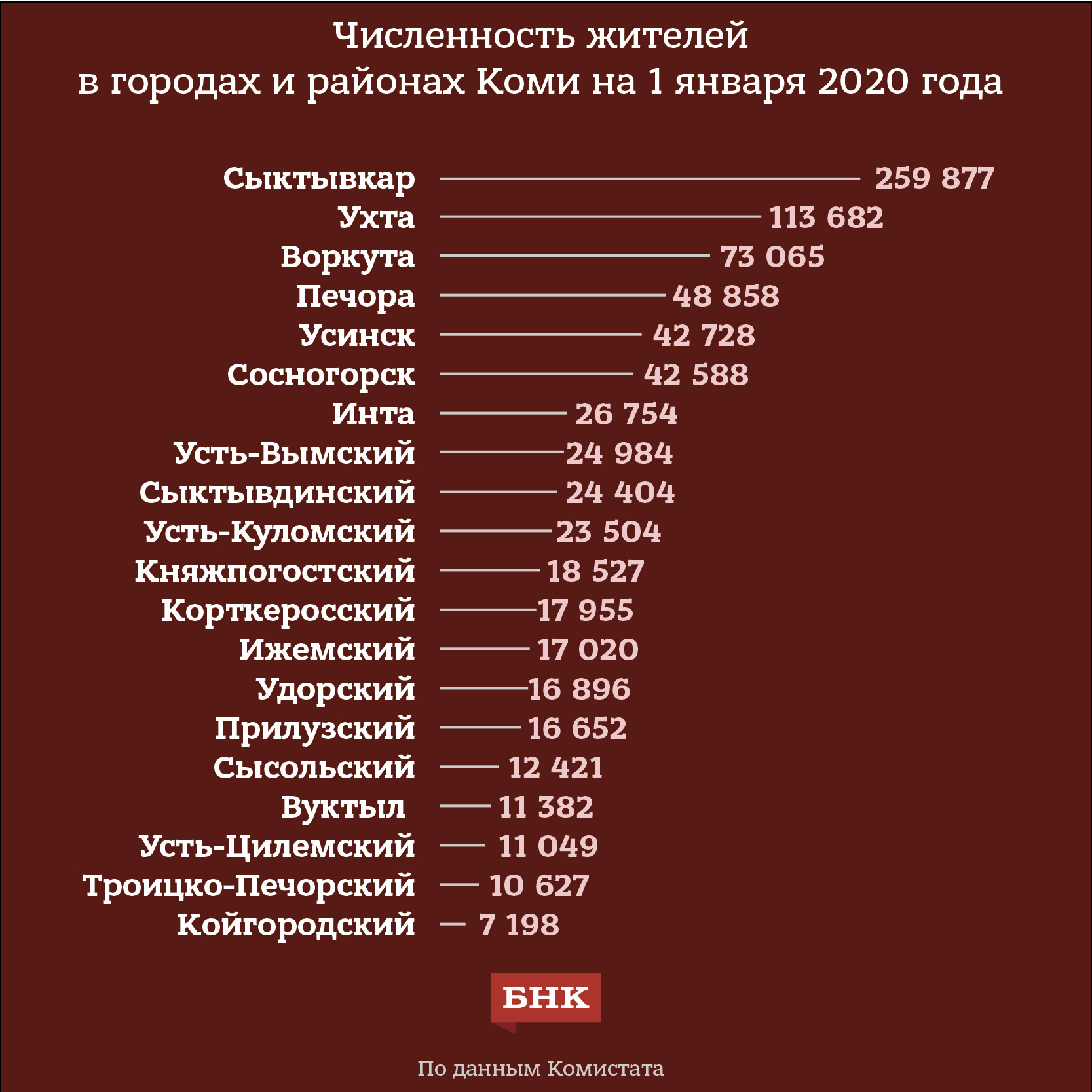 Infografika---naselenie-2020-01.jpg