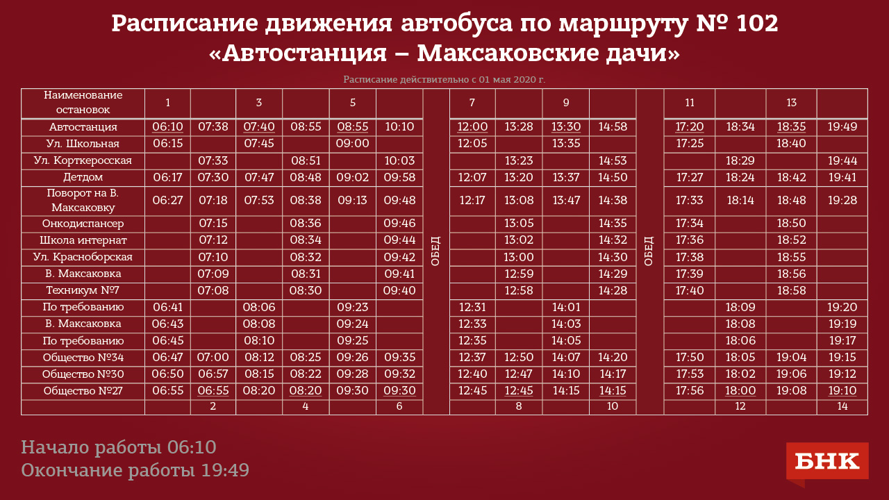 Расписание маршруток полушкино. Расписание автобусов Сыктывкар дачи 109. Автобус дачный 109 расписание Сыктывкар. Расписание 102 автобуса Сыктывкар. Расписание дачных автобусов Сыктывкар 2021.