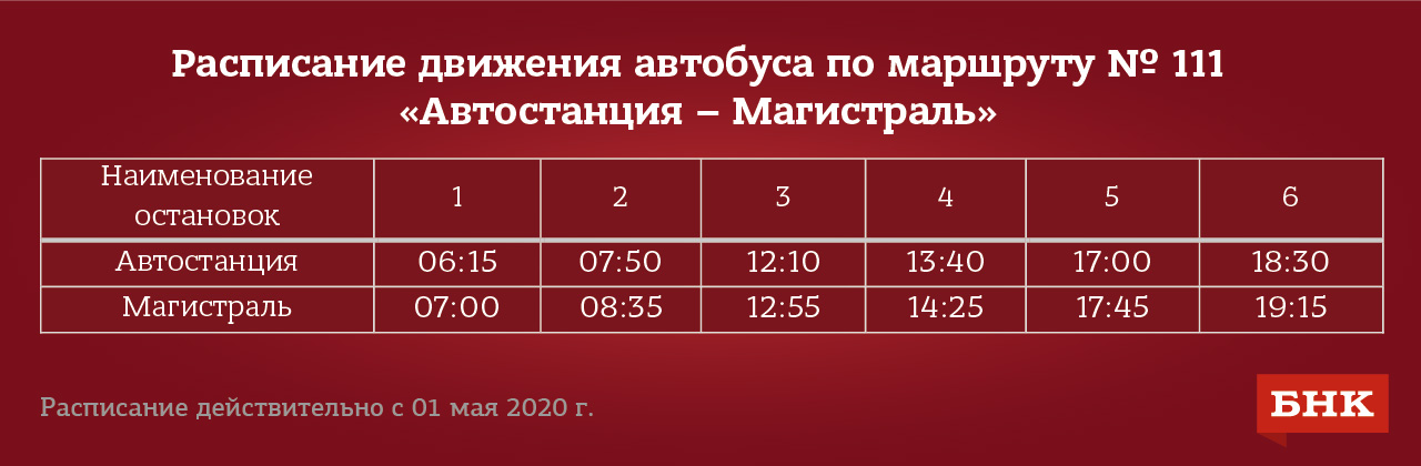 Расписание 111 никольское. Расписание 111 автобуса Сыктывкар. Расписание автобусов 111 маршрута Сыктывкар. Расписание маршрута 111 Сыктывкар. Расписание дачных автобусов Сыктывкар 2020.