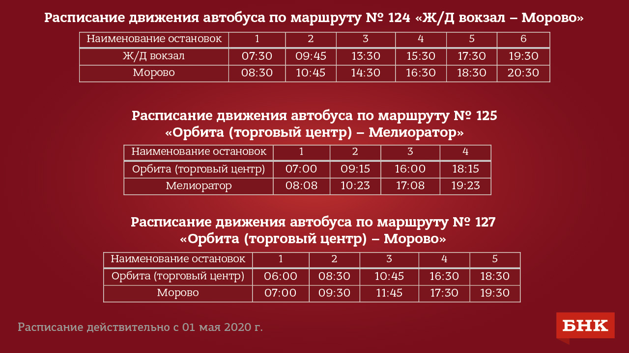 Оренбург пермь автобус расписание. Расписание 30 автобуса Сыктывкар. Расписание автобусов 30, 38 Сыктывкар 2022г. Расписание дачных автобусов Сыктывкар 2021. Расписание автобусов 30 маршрута Сыктывкар.