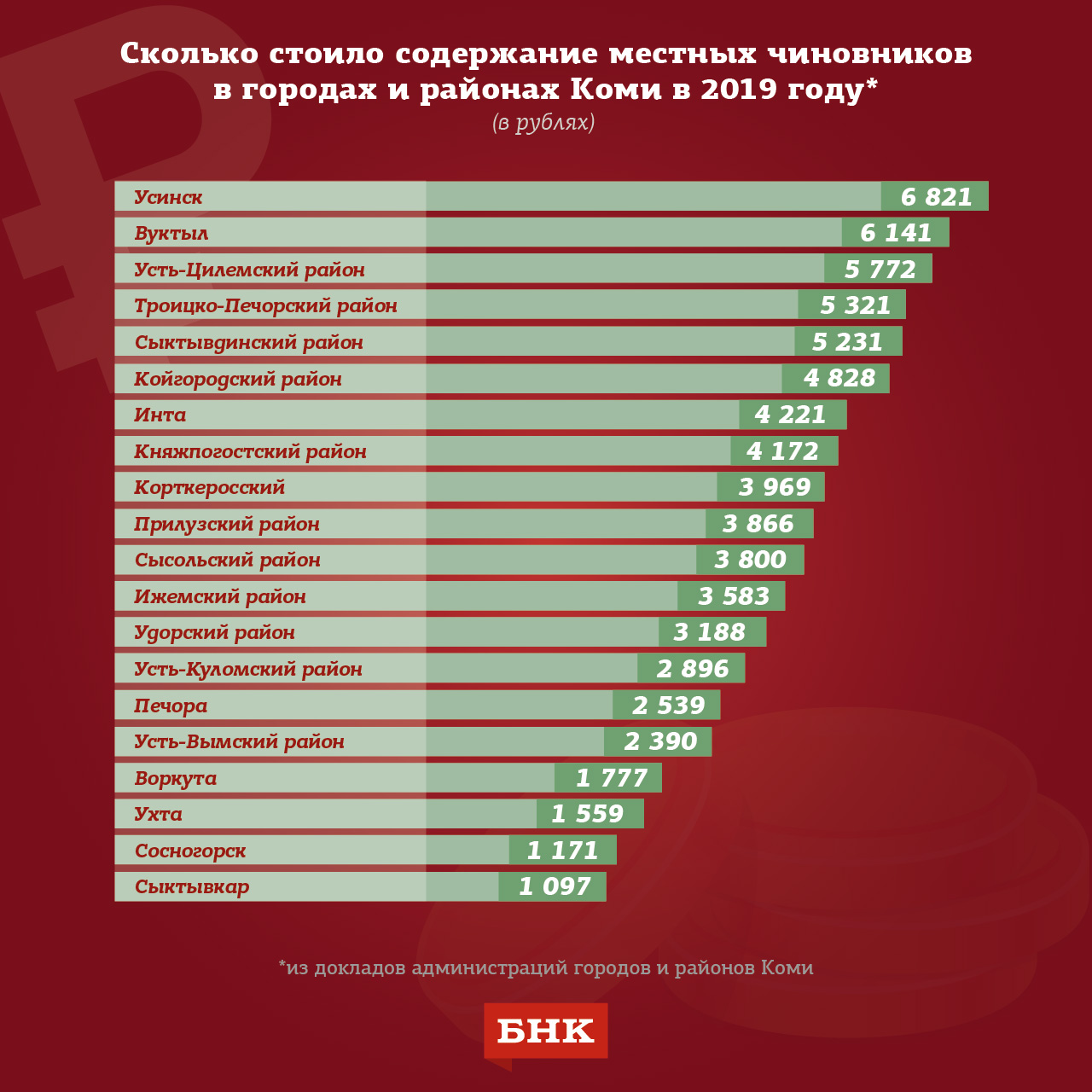 soderghanie-chinovnikov-01.jpg soderghanie-chinovnikov-01.jpg