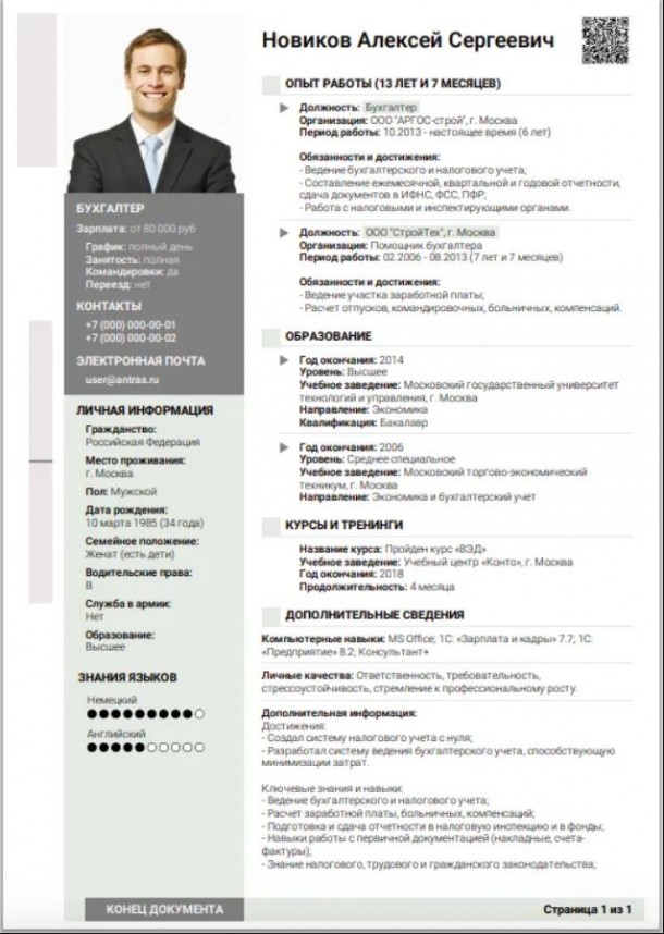 Конструктор резюме Antras и его основные плюсы