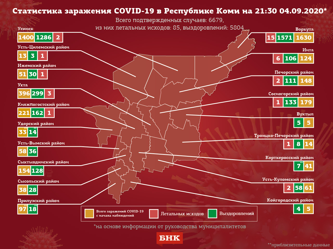 число зараженных по городам. статистика заражения коронавирусом в сша. статистика по коронавирусу в московской области. график заболеваемости коронавирусом в мире.