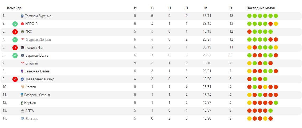 tabliza.png tabliza.png