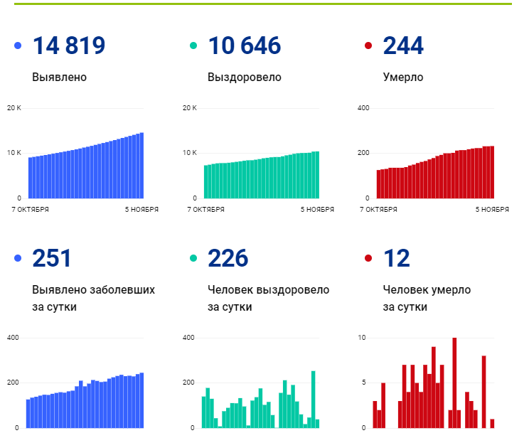 Bezymyannyi.png Bezymyannyi.png