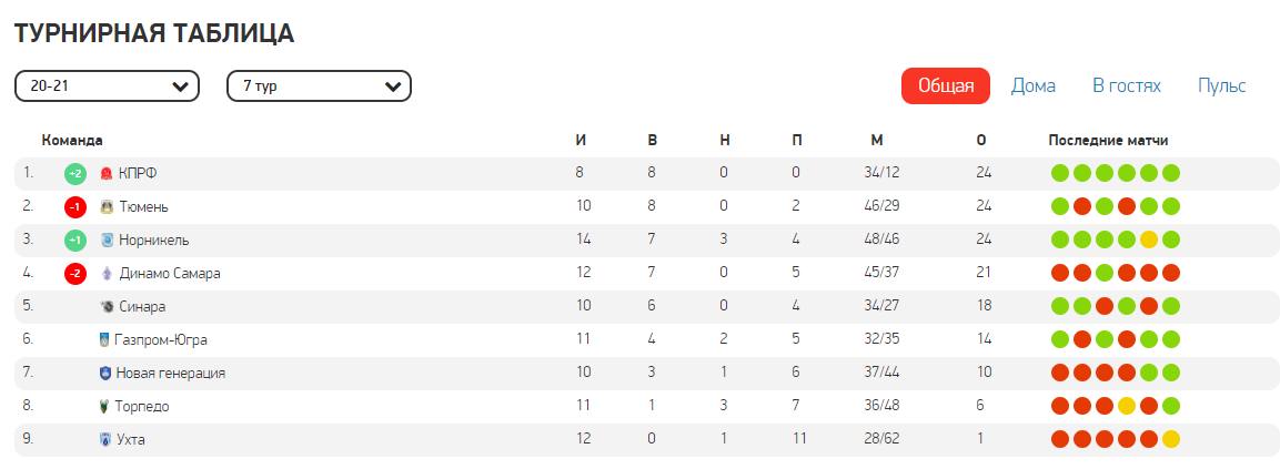 Bezymyannyi.png Bezymyannyi.png