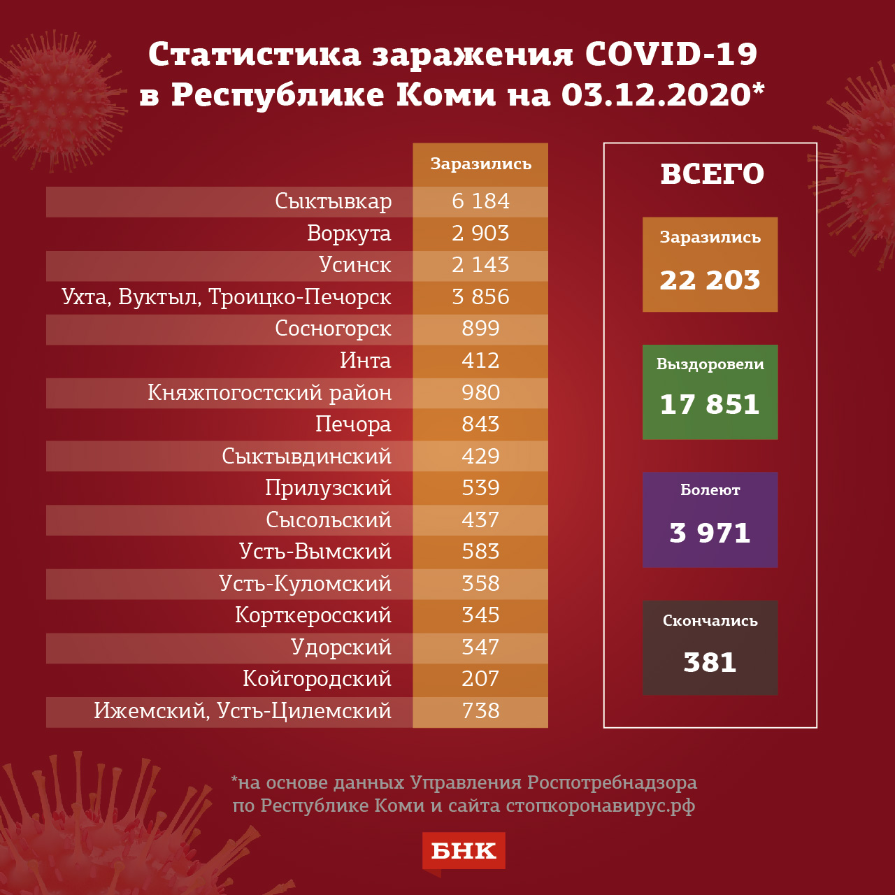 03_12_2020-Sykt-01.jpg 03_12_2020-Sykt-01.jpg