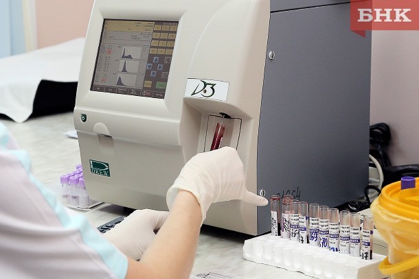 В Коми общее число заразившихся коронавирусом приблизилось к 24 тысячам