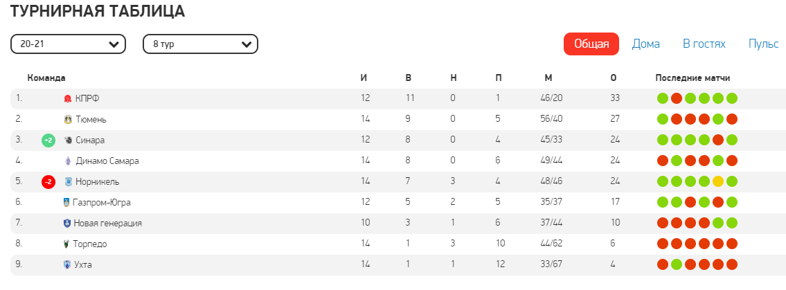 tabliza.png tabliza.png