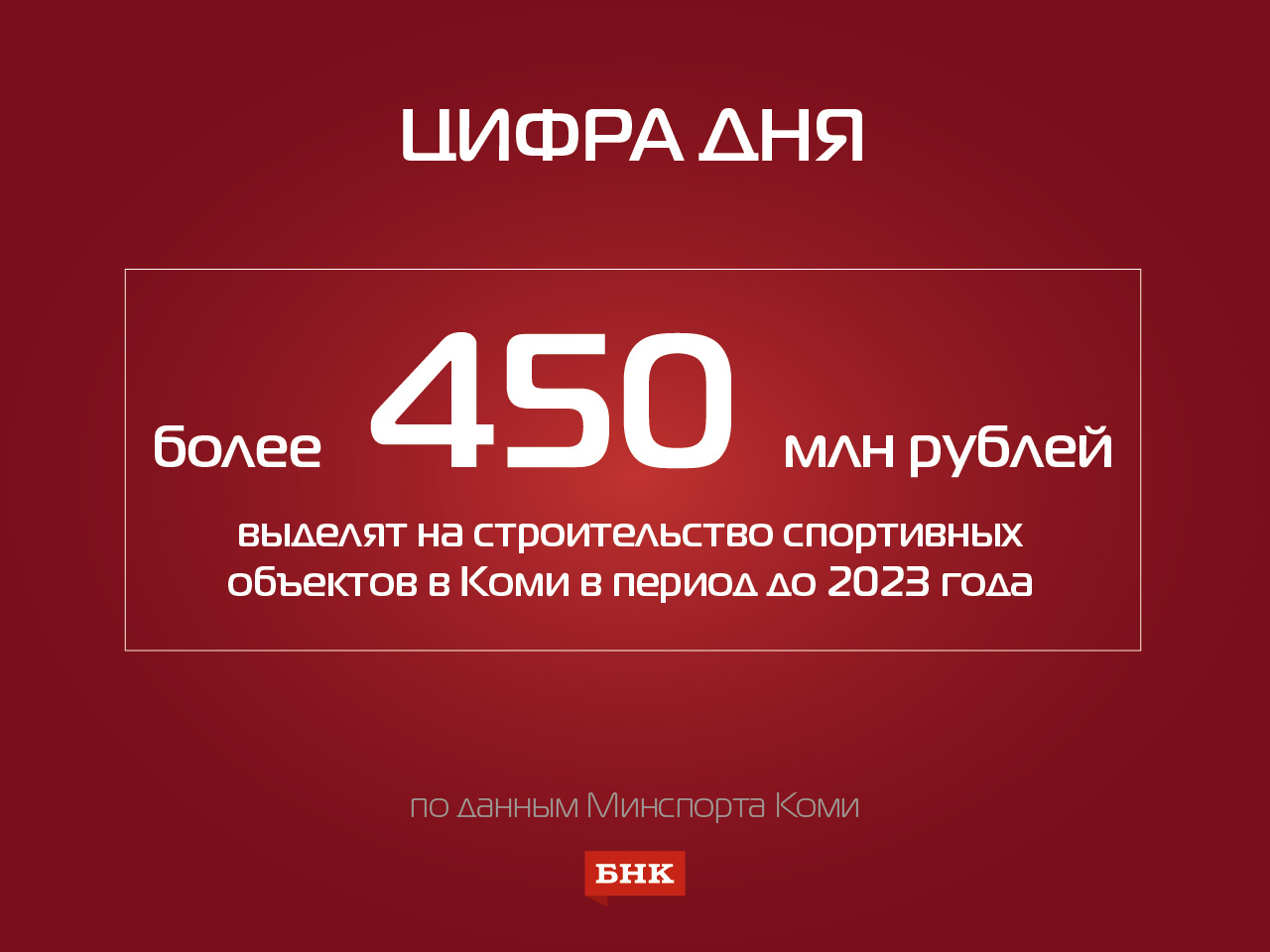 
Цифра дня: более 450 млн рублей потратят на строительство спортивных объектов в Коми 