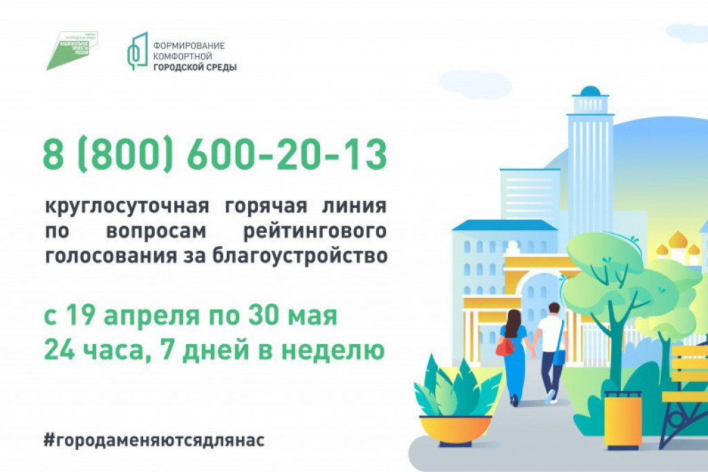 Голосование проекты благоустройства