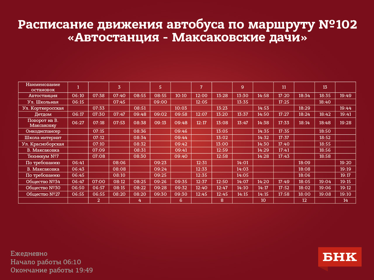 Расписание 38 автобуса яхрома на сегодня