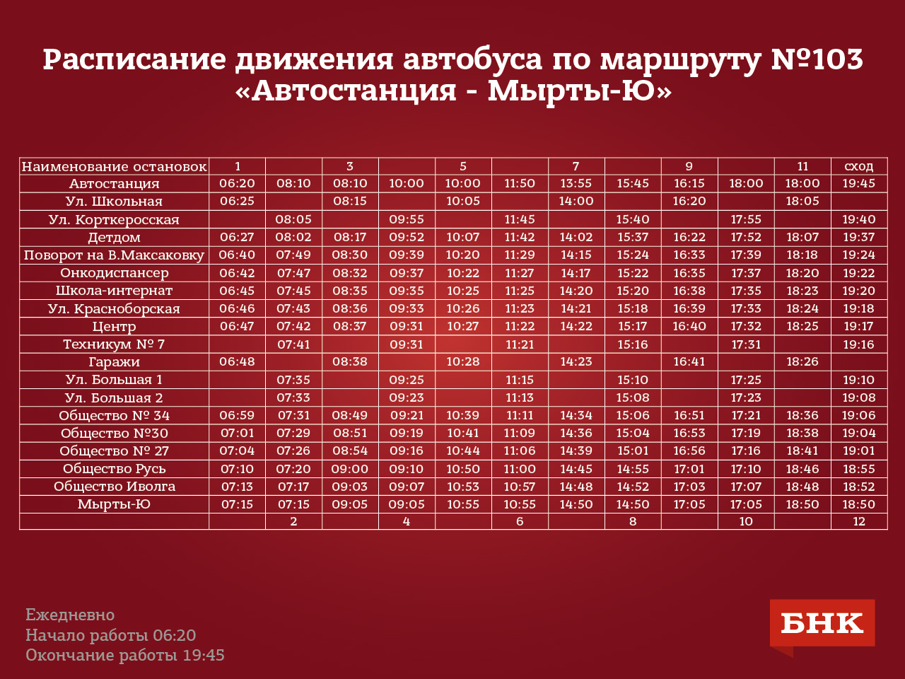 Расписание автобуса 115 красный камень. Расписание дачных автобусов Сыктывкар 2021. Расписание 109 автобуса Сыктывкар Максаковские дачи. Расписание дачных автобусов Сыктывкар. Расписание дачных автобусов Сыктывкар 2022.