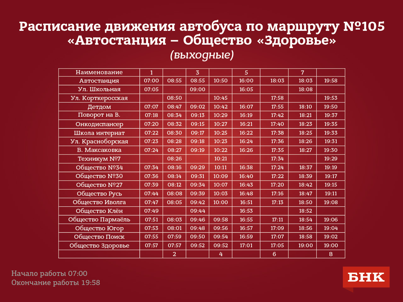 Расписание 33 автобуса пермь на сегодня