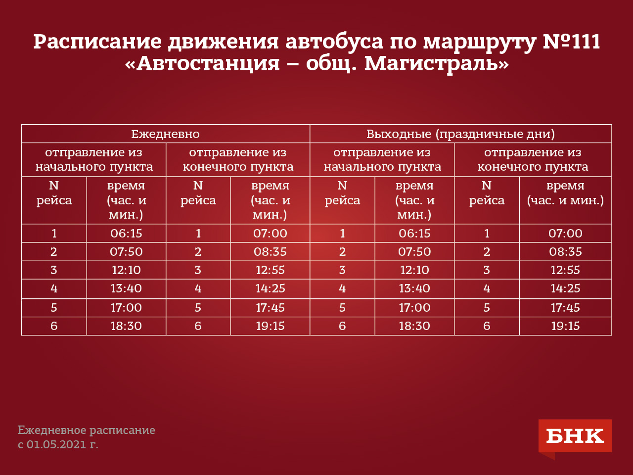 Автобус сокол чаплыгин расписание