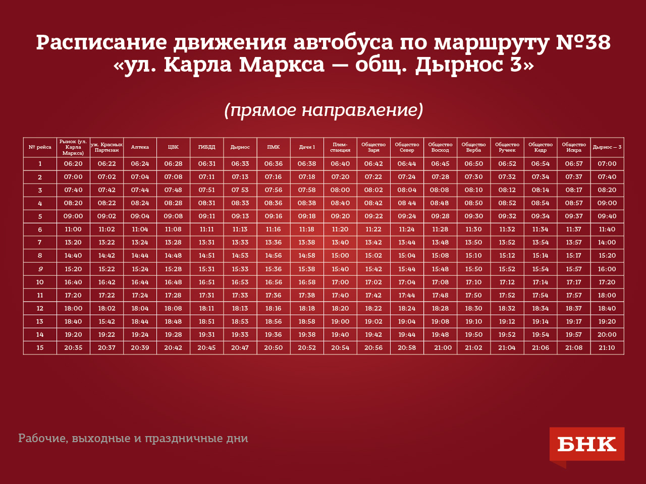 Расписание автобусов 25. Расписание 38 автобуса Сыктывкар 2021. Расписание автобусов Сыктывкар 38 30. Расписание дачных автобусов Сыктывкар 2021. Расписание автобусов Сыктывкар 30.36.38.