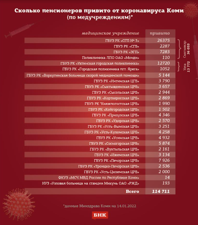 statistika.png