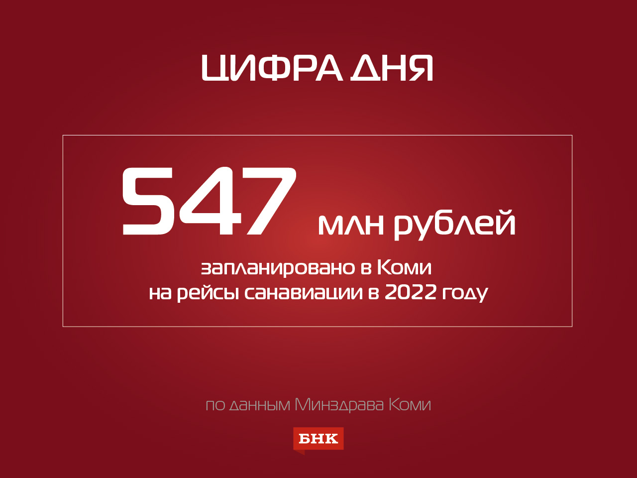 
Цифра дня: в Коми на рейсы санавиации в 2022 году запланировано 547 млн рублей