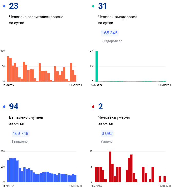 tabliza.png tabliza.png