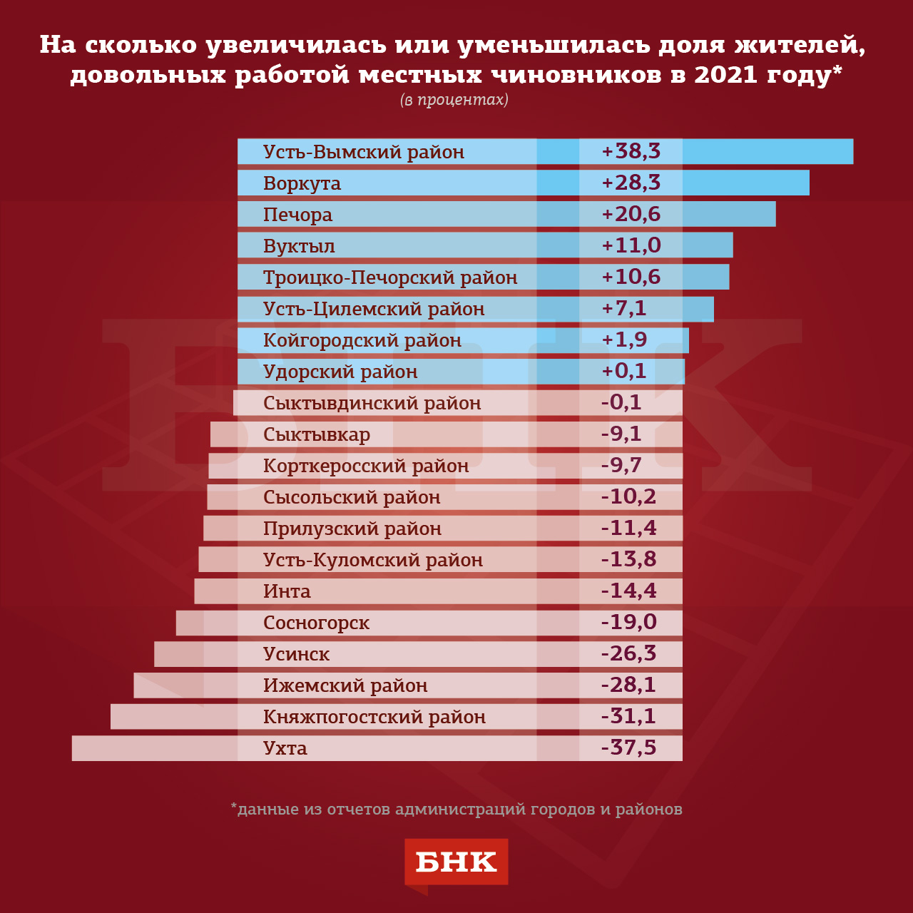 rabota-chinovnikov---razniza-01.jpg rabota-chinovnikov---razniza-01.jpg