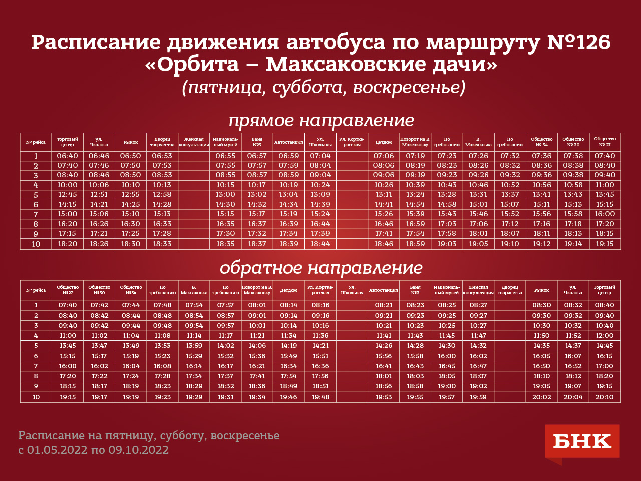 Расписание 25 автобуса максаковка. Расписание дачных автобусов Сыктывкар 2022. Расписание дачных автобусов Сыктывкар 2022 Максаковка 126. Расписание 126 автобуса Сыктывкар 2022. Расписание дачных маршрутов Сыктывкар 2022 года.