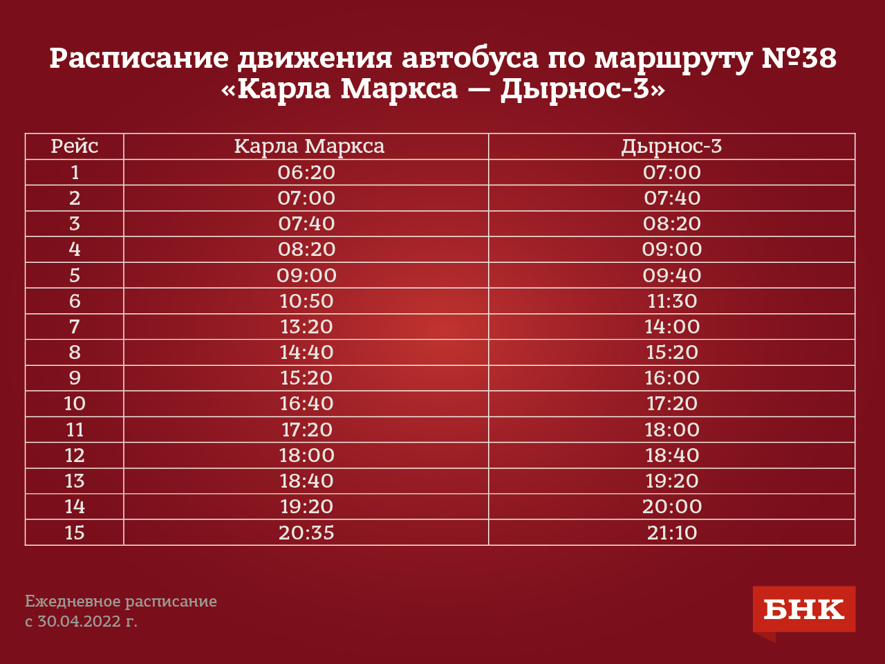 Расписание 126 инкерман. Расписание дачных автобусов Сыктывкар 2022. Расписание дачных автобусов Сыктывкар. Расписание 126 автобуса Сыктывкар 2022. Автобус Сыктывкар 2022.