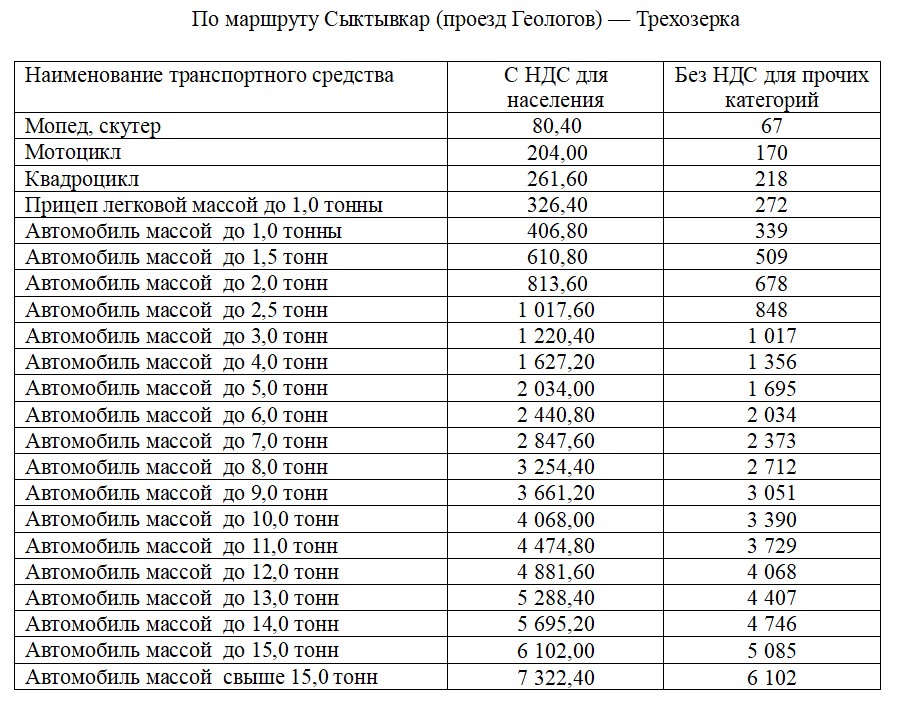 Бюллетень предельных цен на октябрь 2024. Бюллетень предельных цен на октябрь 2024. Бюллетень предельных цен на октябрь 2024. Бюллетень предельных цен на октябрь 2024. Бюллетень предельных цен на октябрь 2024.