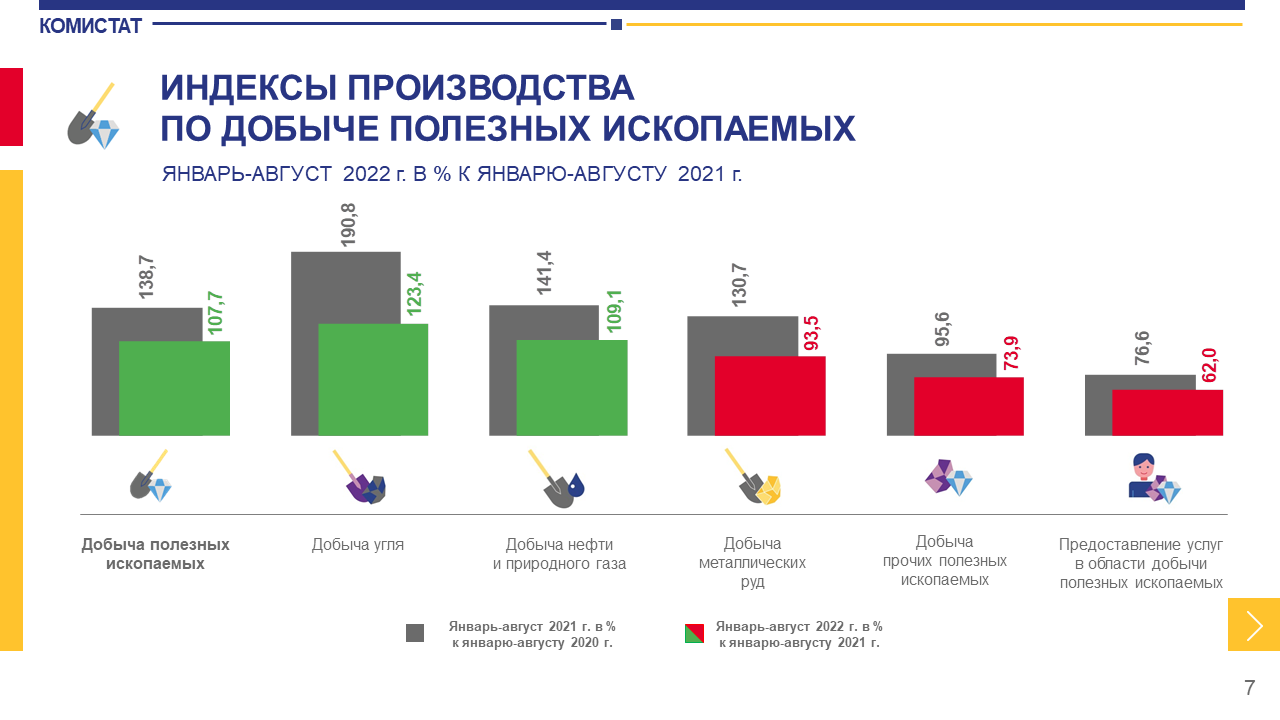 Slaid7122.png Slaid7122.png