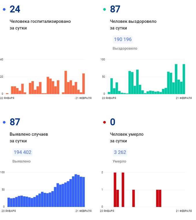 fevral-21.jpg fevral-21.jpg