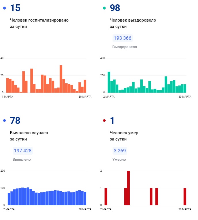 kovidnoe.jpg kovidnoe.jpg