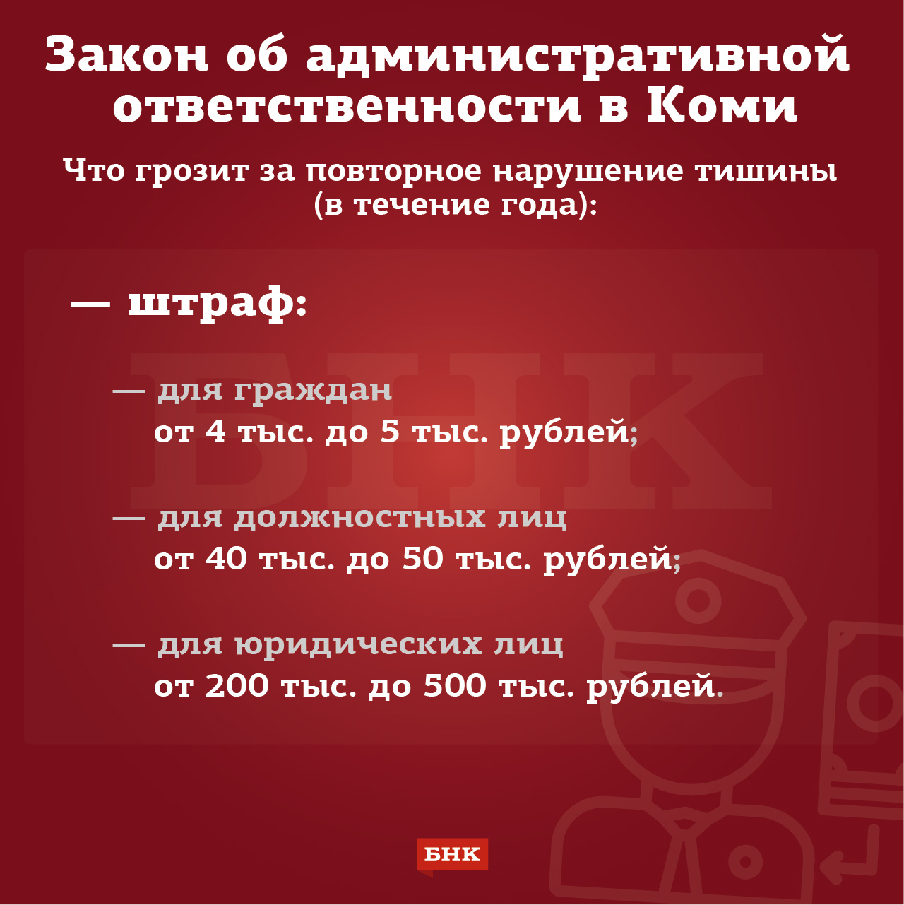 Ответственность за нарушение тишины. Закон о тишине в Республике Коми. Нарушение тишины и покоя граждан. Закон о тишине в Республике Коми 2023 в многоквартирном доме. Закон о тишине в Москве.