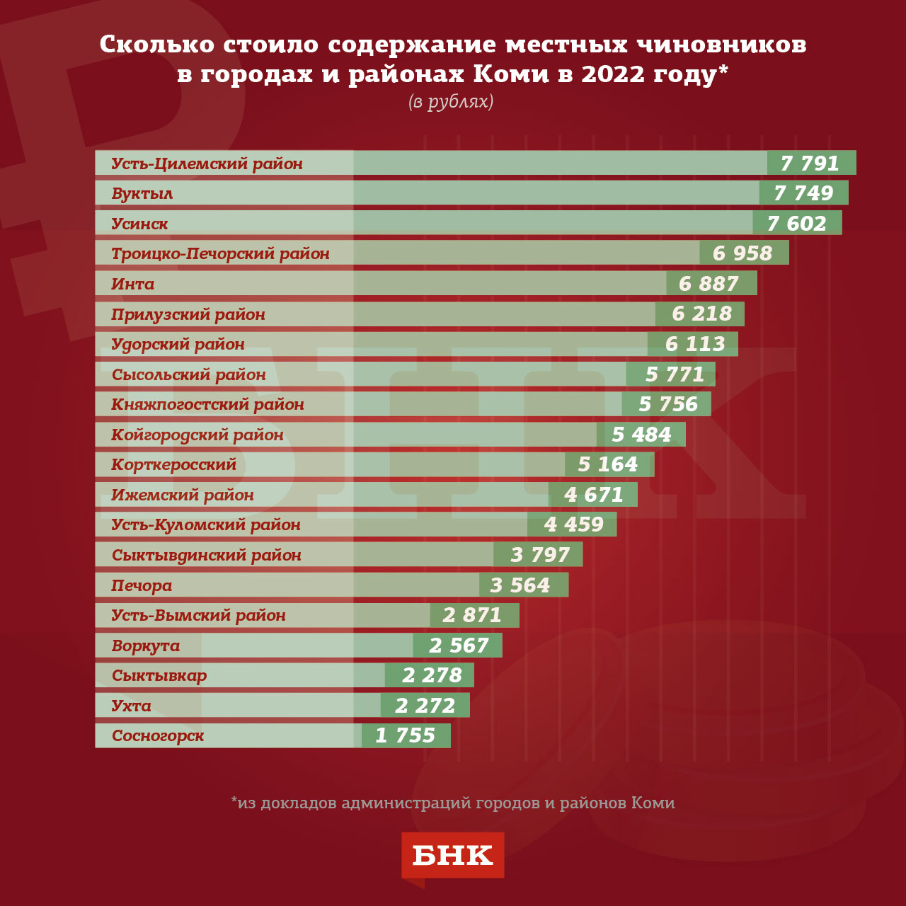 soderghanie-chinovnikov-01.jpg soderghanie-chinovnikov-01.jpg