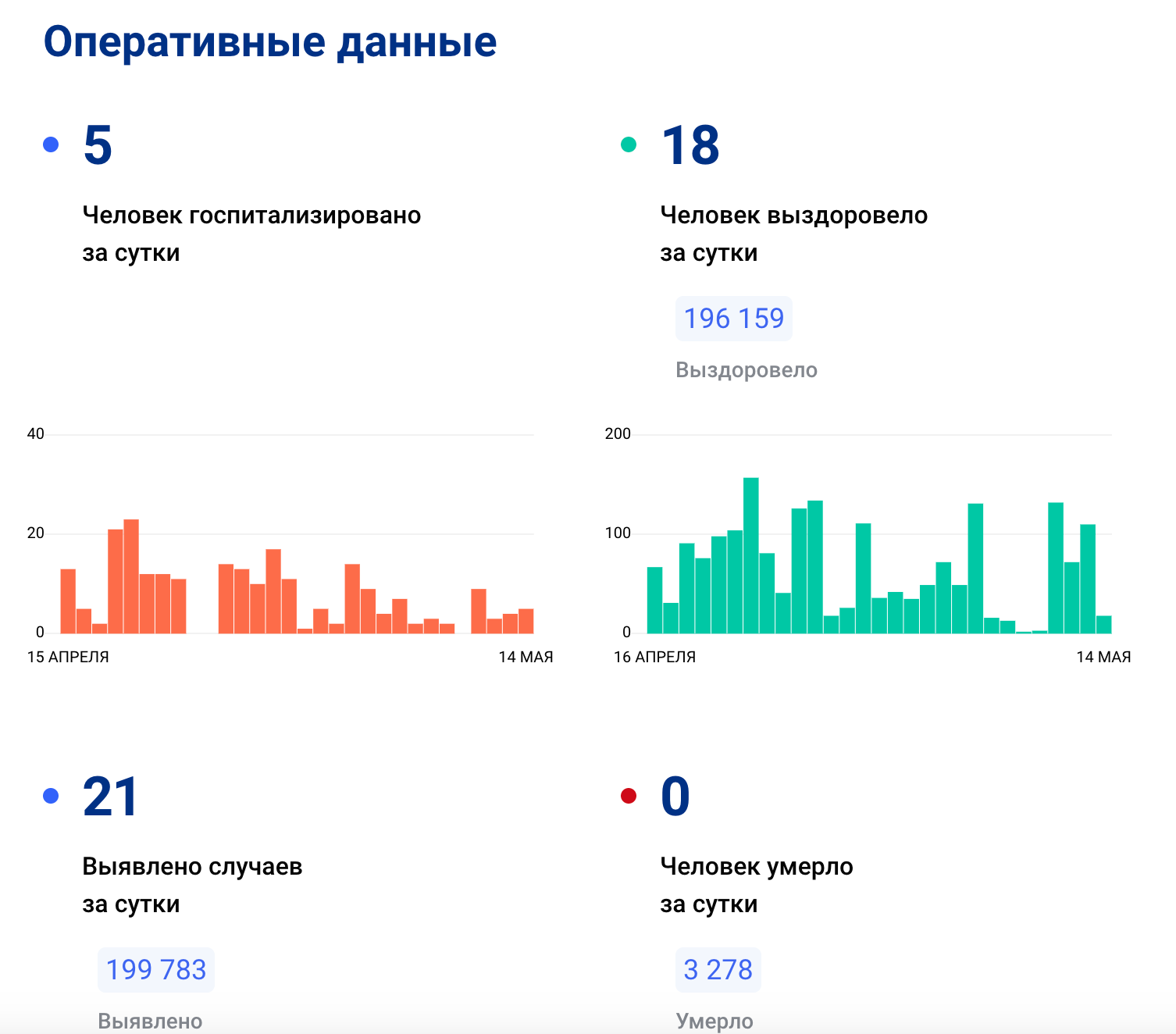 Snimok-ekrana-2023-05-14-v-11.12.10.png Snimok-ekrana-2023-05-14-v-11.12.10.png