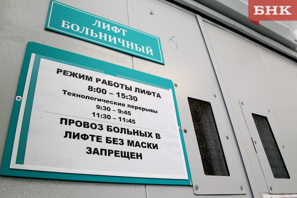 В Койгородской райбольнице пациентов подвергают опасности