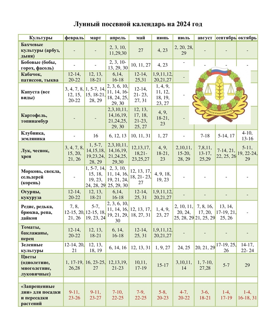 Lunnyi-kalendar-po-Komi-ot-Rosselhozzentra-v-regione.jpg Lunnyi-kalendar-po-Komi-ot-Rosselhozzentra-v-regione.jpg