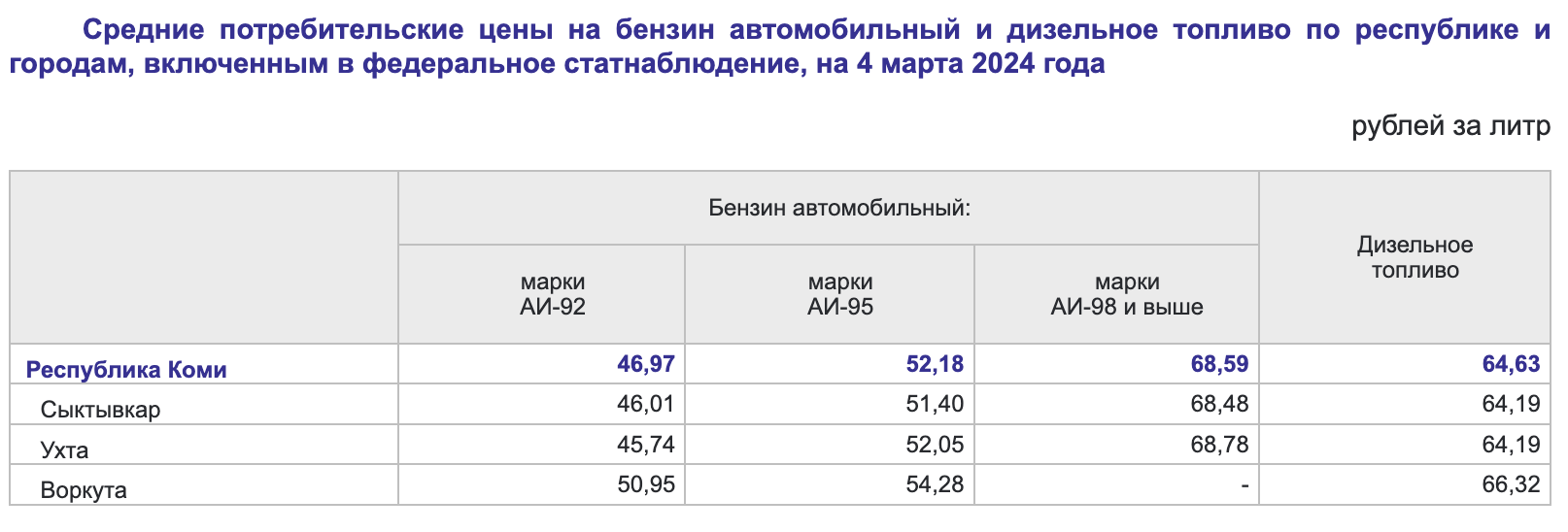 Snimok-ekrana-2024-03-08-v-10.14.09.png