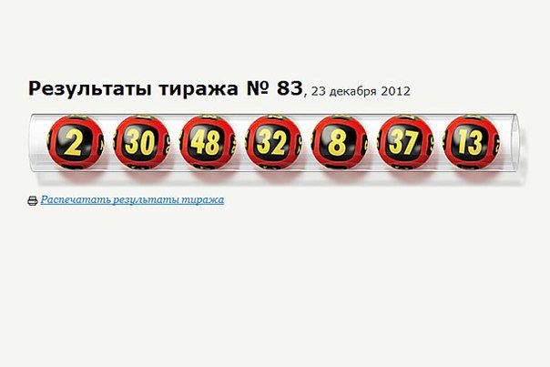 как играть в гослото по смс по utel как играть в гослото по смс по utel