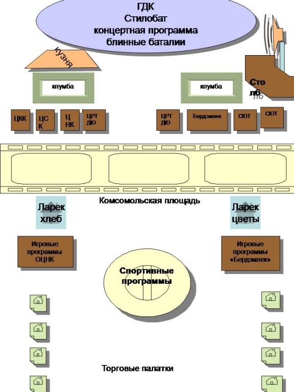 Схема кафе блинная