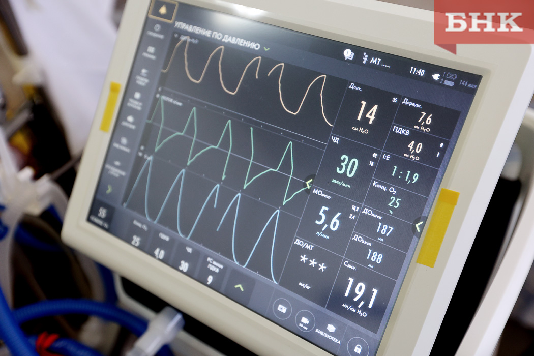 В Воркуте становится доступнее диагностика сердечно-сосудистых заболеваний