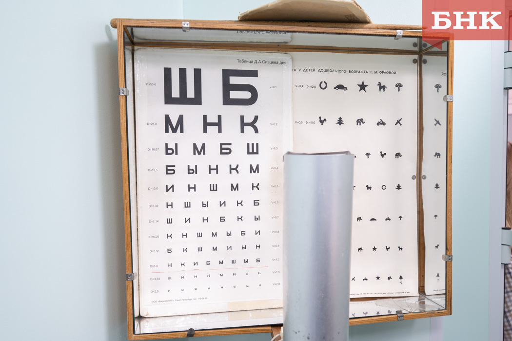 В Коми стало больше детей с нарушением зрения