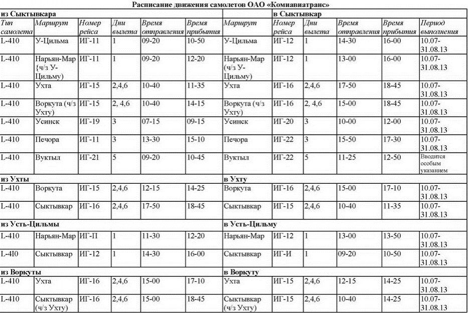 Купить билет на поезд печора