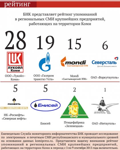 predpriyatiya (3).jpg