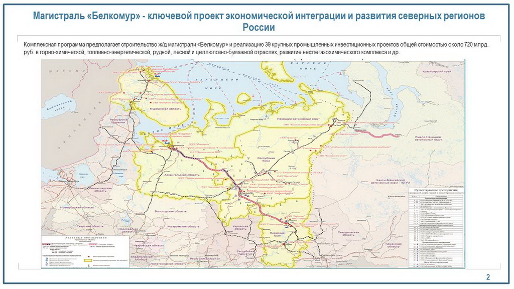 Республика коми железная дорога