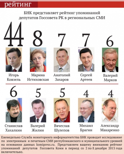 deputaty.jpg deputaty.jpg