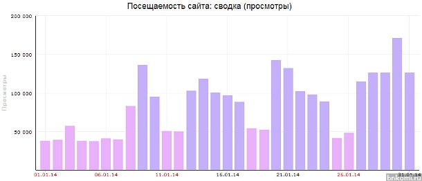 grafik-2014.jpg