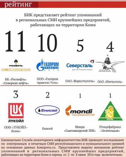 predpriyatiya.jpg