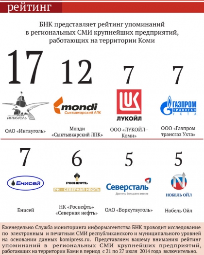 predpriyatiya.jpg predpriyatiya.jpg
