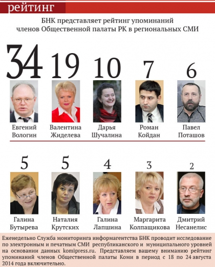 obshhestvenniki.jpg obshhestvenniki.jpg